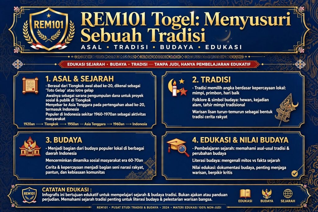 REM101 Togel: Menyusuri Asal Sebuah Tradisi